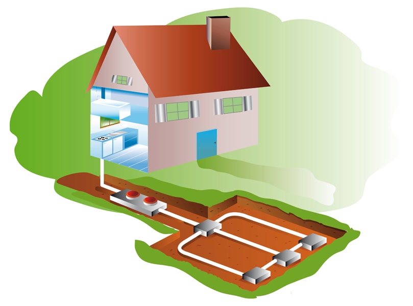 Geothermal heat pump diagram.