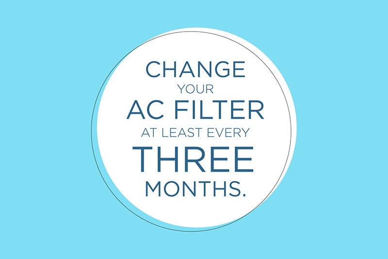 Change your AC text graphic on a light blue background, Video - Why Do I Need to Change My AC Filter? | Indoor Air Quality